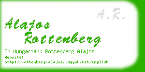 alajos rottenberg business card